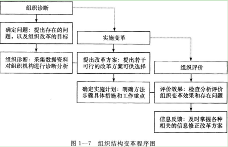 二级人力资源管理师,预测试卷,2021年下半年二级人力资源管理师考试《理论知识》预测试卷4