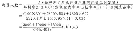 三级人力资源管理师,章节练习,专业技能,人力资源规划