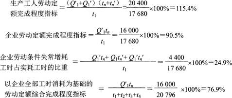 三级人力资源管理师,章节练习,专业技能,人力资源规划