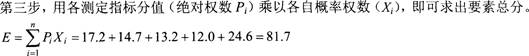 三级人力资源管理师,章节练习,专业技能,薪酬管理