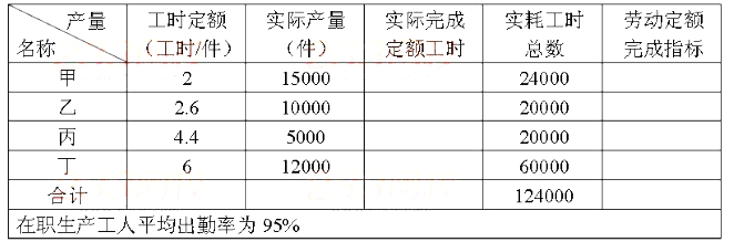 三级人力资源管理师,真题章节精选,三级专业技能