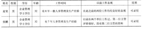 三级人力资源管理师,章节练习,专业技能,人员招聘与配置