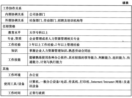三级人力资源管理师,章节练习,专业技能,人力资源规划