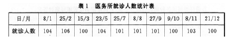 三级人力资源管理师,历年真题,2014年11月《三级企业人力资源管理师》真题