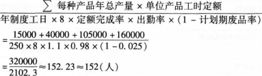 三级人力资源管理师,考前冲刺,2021年企业人力资源管理师（三级）《理论知识》考前冲刺卷4