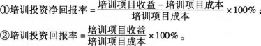 三级人力资源管理师,考前冲刺,2021年企业人力资源管理师（三级）《理论知识》考前冲刺卷3