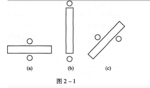 三级人力资源管理师,预测试卷,2021年《三级企业人力资源管理师专业》名师预测卷4