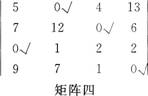 三级人力资源管理师,押题密卷,2021年三级人力资源管理师考试《专业技能》押题密卷3