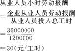 三级人力资源管理师,押题密卷,2021年三级人力资源管理师考试《专业技能》押题密卷2