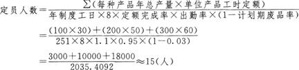 三级人力资源管理师,黑钻押题,2021下半年三级企业人力资源管理师考试《专业技能》黑钻押题1