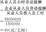 三级人力资源管理师,考前冲刺,2021年三级人力资源管理师考试《专业技能》考前冲刺3