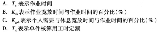 四级人力资源管理师,章节练习,基础复习,人力资源规划