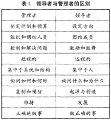 四级人力资源管理师,历年真题,2015年11月四级人力资源管理师考试《理论知识》真题