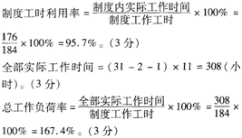 四级人力资源管理师,历年真题,四级人力资源管理师考试《专业技能》真题汇编