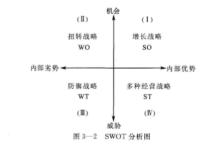 四级人力资源管理师,章节练习,基础复习,公共科目基础知识