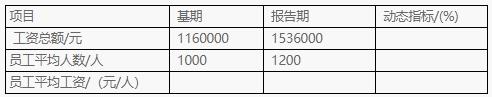 四级人力资源管理师,章节练习,四级专业技能