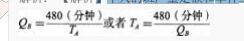 四级人力资源管理师,押题密卷,2021年四级人力资源管理师考试《理论知识》押题密卷4