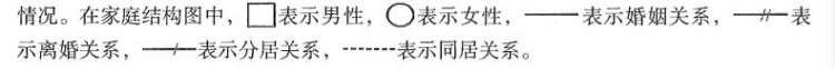 初级社会工作实务,押题密卷,2022年初级社会工作者《社会工作实务》押题密卷2