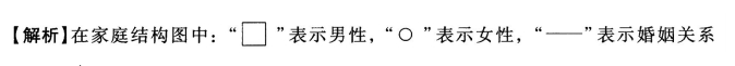 初级社会工作实务,模拟考试,2021年初级社会工作者考试《社会工作实务》模拟试卷4
