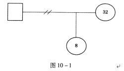 初级社会工作实务,高分通关卷,2021年初级社会工作者考试《社会工作实务》高分通关卷4