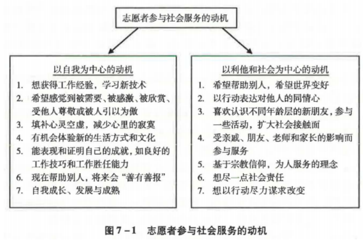 初级社会综合能力,高分通关卷,2022年初级社会工作者《综合能力》高分通关卷2