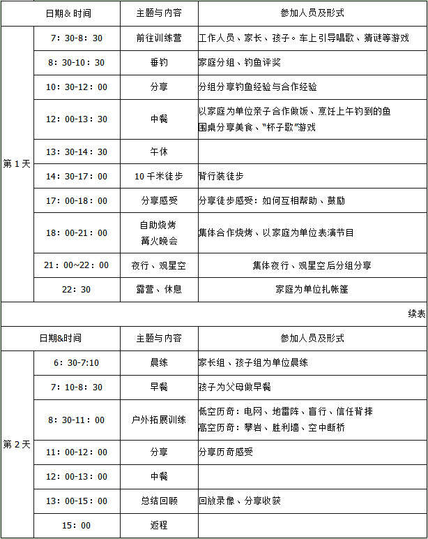 中级社会工作实务,章节练习,基础复习,中级社会工作实务