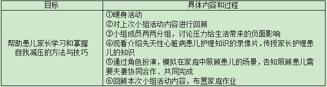 中级社会工作实务,章节练习,基础复习,中级社会工作实务
