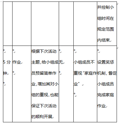 中级社会工作实务,点睛提分卷,2021年中级社会工作者考试《社会工作实务》点睛提分卷