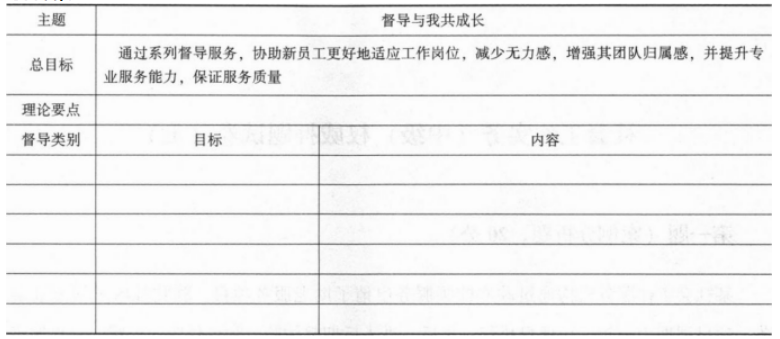 中级社会工作实务,模拟试卷,2025年中级社会工作者《社会工作实务》临考押题2