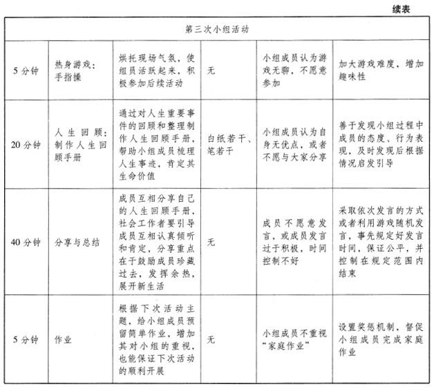 中级社会工作实务,章节练习,基础复习,综合练习2