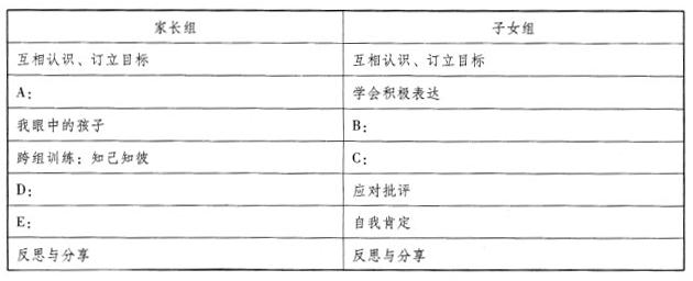 中级社会工作实务,章节练习,基础复习,综合练习2