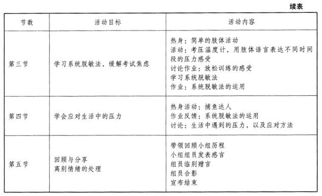 中级社会工作实务,章节练习,基础复习,综合练习2