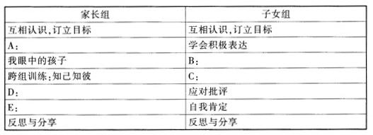 中级社会工作实务,历年真题,2014年中级社会工作者考试《社会工作实务》真题