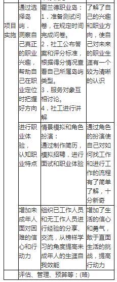 中级社会工作实务,章节练习,中级社会工作实务真题