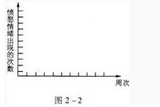 中级社会工作实务,章节练习,基础复习,综合练习1
