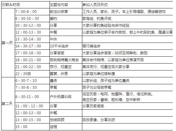 中级社会工作实务,章节练习,基础复习,综合练习1
