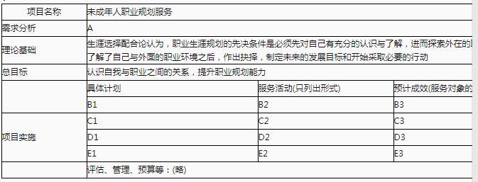 中级社会工作实务,章节练习,基础复习,综合练习1