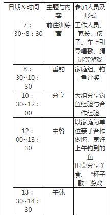 中级社会工作实务,章节练习,基础复习,综合练习1