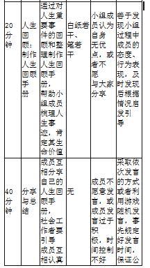 中级社会工作实务,综合练习,中级社会工作实务1