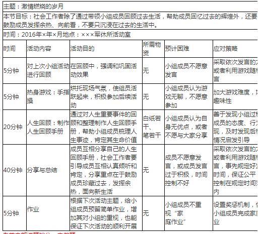 中级社会工作实务,章节练习,基础复习,综合练习1
