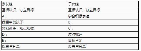 中级社会工作实务,章节练习,基础复习,综合练习1