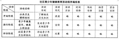 中级社会工作实务,章节练习,基础复习,综合练习1