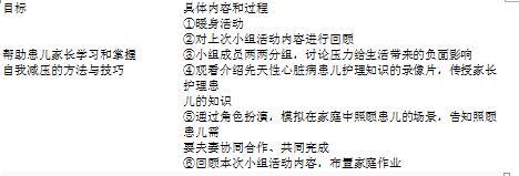 中级社会工作实务,章节练习,基础复习,综合练习1
