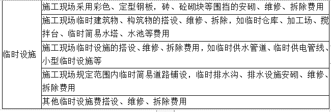 建设工程计价,章节练习,基础复习,章节真题