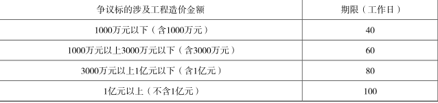 建设工程计价,章节练习,建设工程计价提分