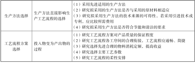 建设工程计价,点睛提分卷,2022年一级造价工程师《建设工程计价》点睛提分卷2