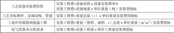 建设工程计价,预测试卷,2022年一级造价工程师《建设工程计价》预测试卷1