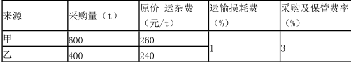 建设工程计价,预测试卷,2022年一级造价工程师《建设工程计价》预测试卷2