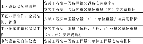 建设工程计价,预测试卷,2022年一级造价工程师《建设工程计价》预测试卷2