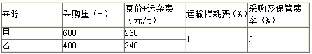 建设工程计价,历年真题,2016年一级造价工程师《建设工程计价》真题